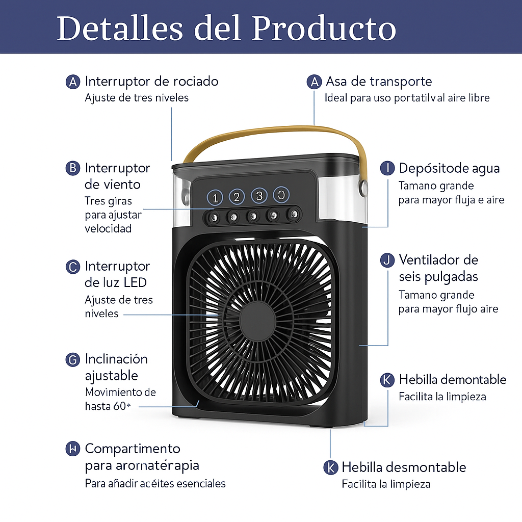 Air cooler